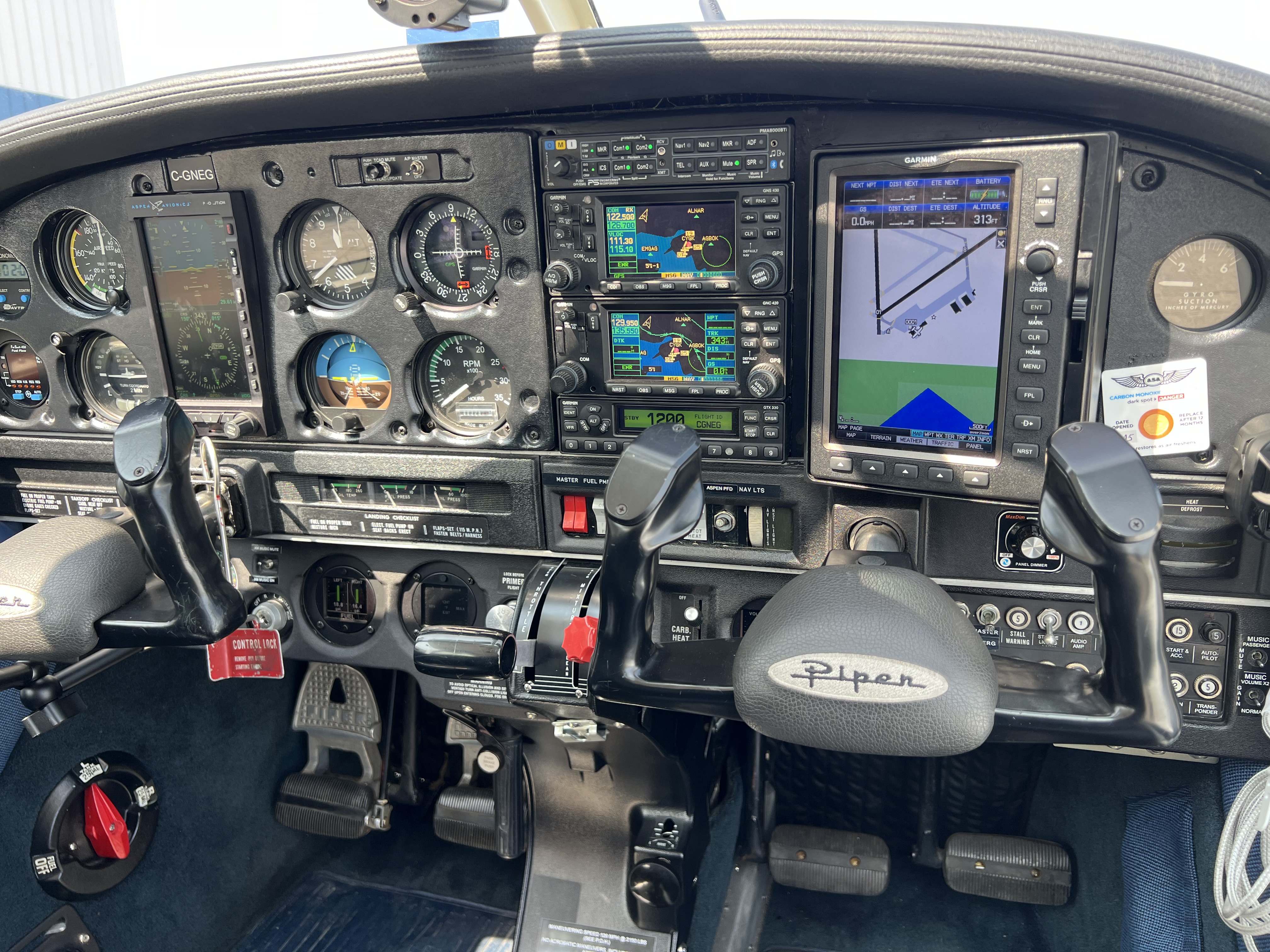 C-GNEG panel